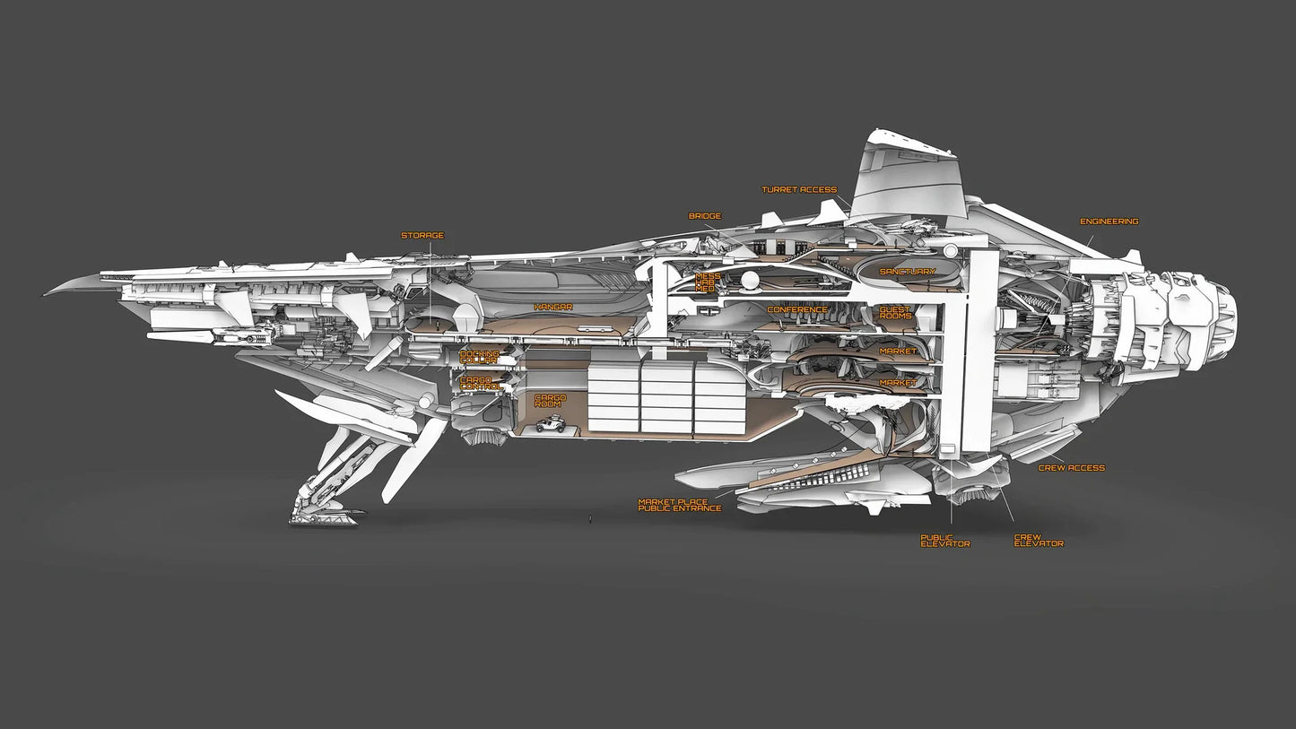Merchantman - Standalone Ship