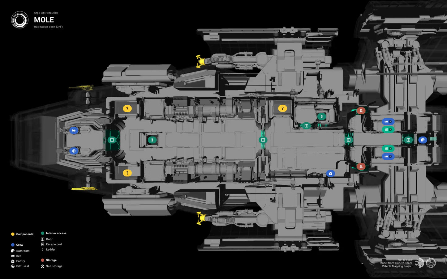 Argo Mole Talus Edition - Standalone Ship
